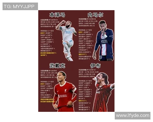 21世纪初足球球星风采排名揭晓：梅西C罗之争与其他传奇人物的崛起